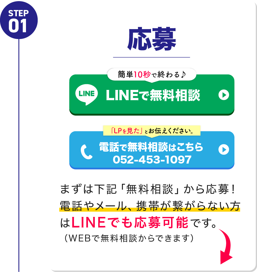 STEP1