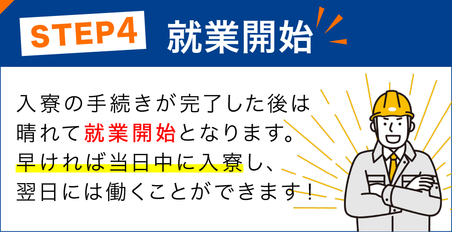 STEP4 就業開始 入寮の手続きが完了した後は晴れて就業開始となります。早ければ当日中に入寮し、翌日には働くことができます！ 