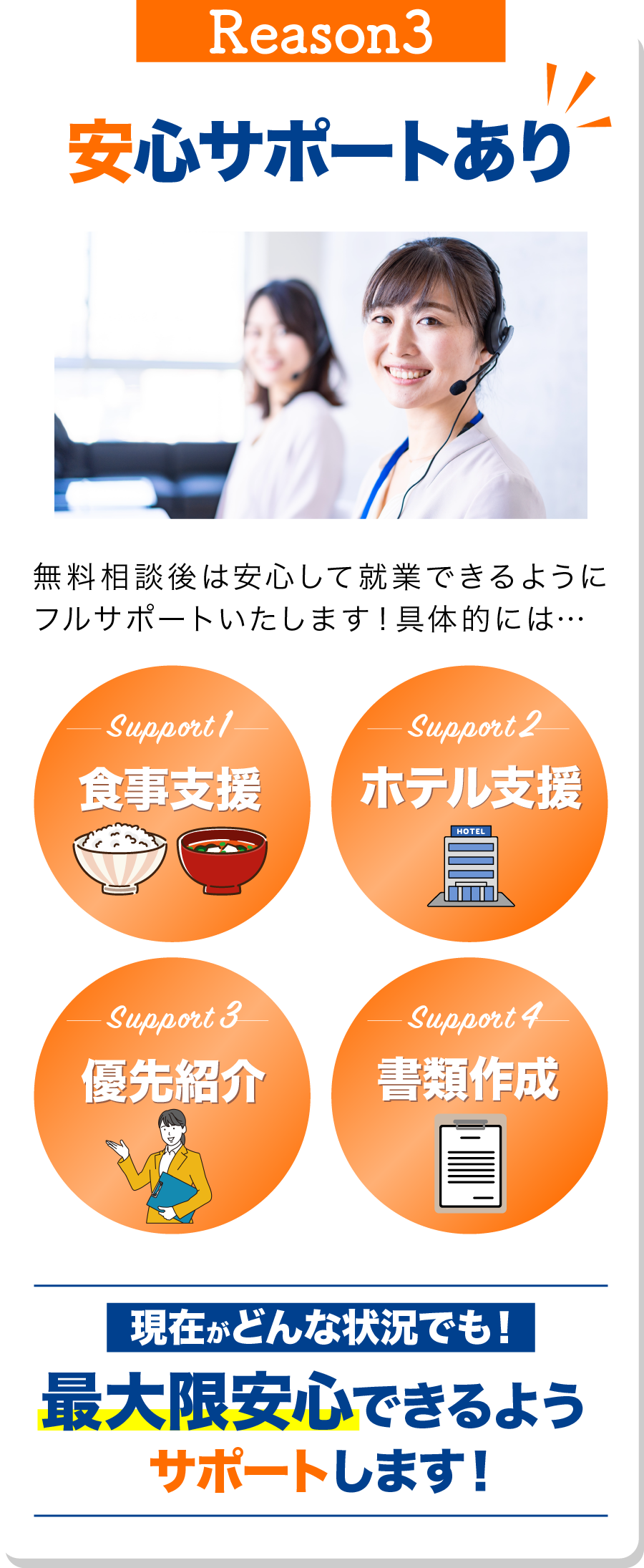 理由3 安心サポートあり
                            料相談後は安心して就業できるようにフルサポートいたします！具体的には…
                            食事支援 ホテル支援 優先紹介 書類作成
                            
                            現在がどんな状況でも！
                            最大限安心できるようサポートします！