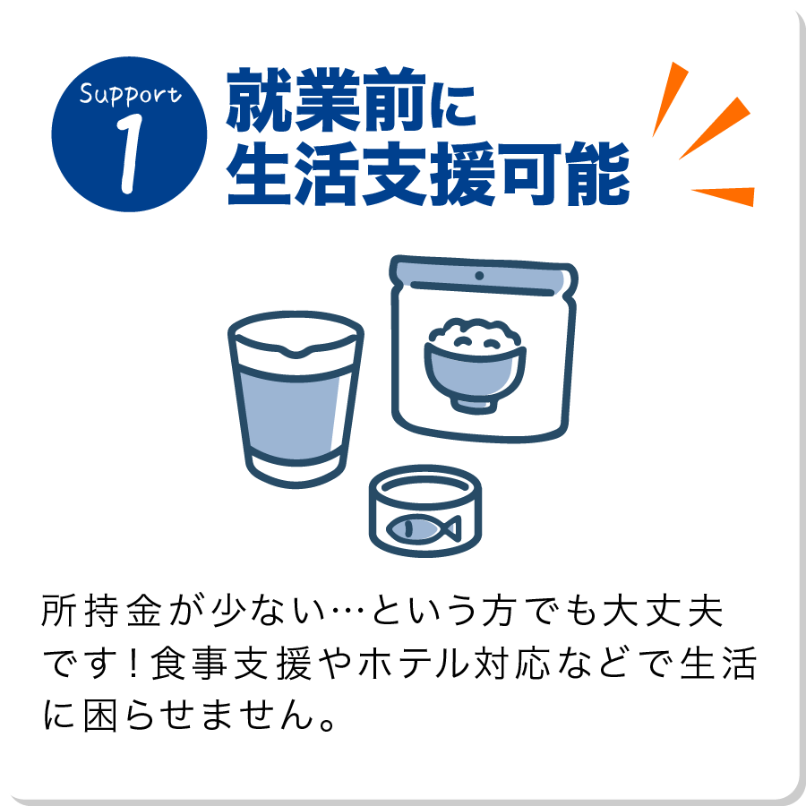 就業前に生活支援可能 所持金が少ない…という方でも大丈夫です！食事支援やホテル対応などで生活に困らせません。