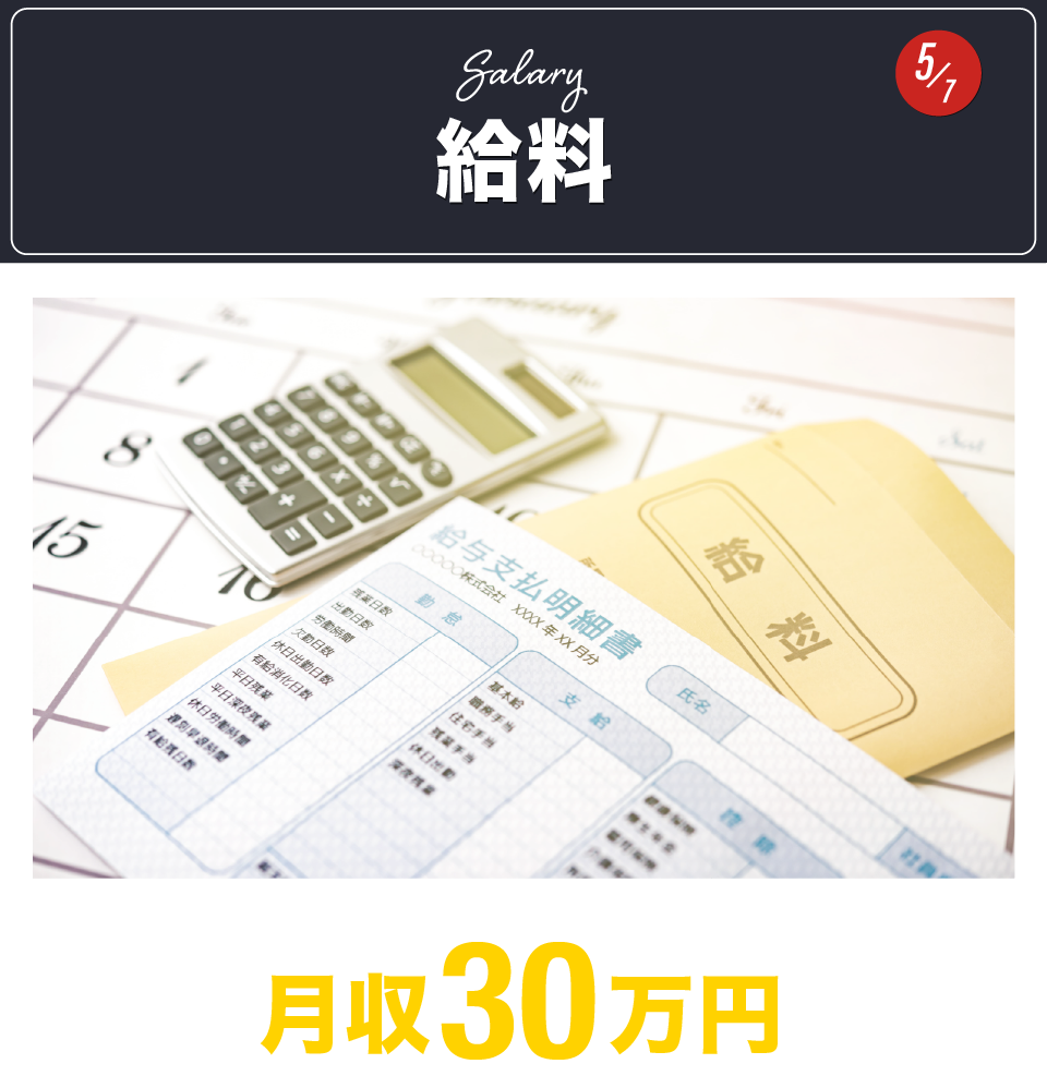 給料